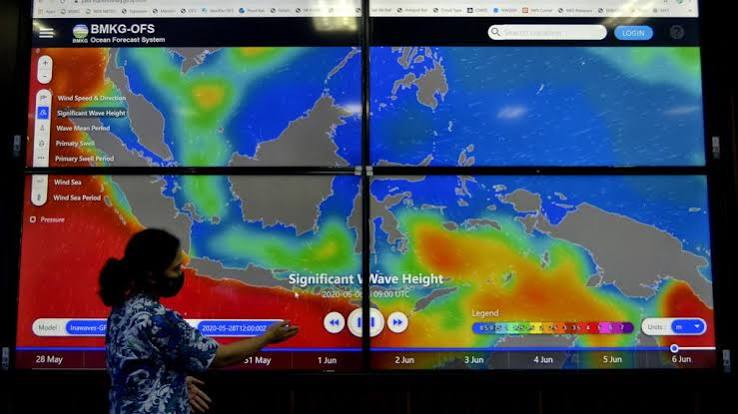 BMKG — Ocean Forecast System